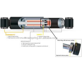 Custom Heavy Duty Truck Parts Shock Absorber Air Spring for Daf 1380606 1436060 1609020